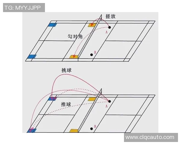羽毛球赛场最新规则解读及对运动员比赛表现与战术发展的综合影响分析