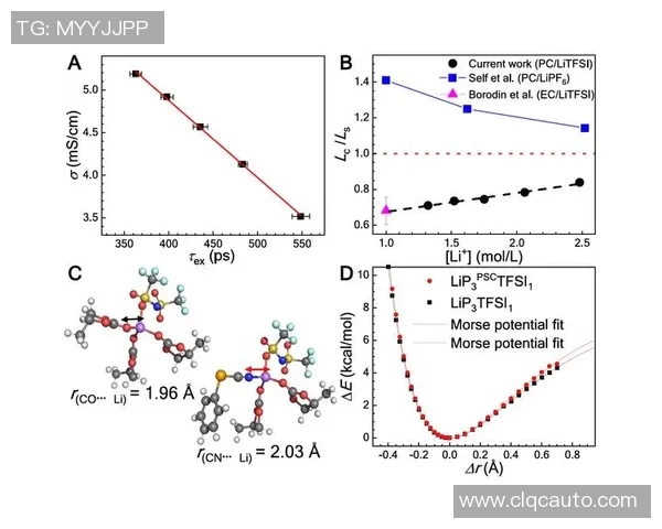 莫德里奇本赛季表现波动明显数据分析揭示状态起伏的背后原因