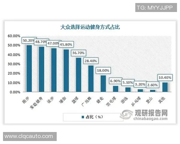 羽毛球顶级赛事选手体能训练分析 羽毛球顶级赛事选手体能训练分析