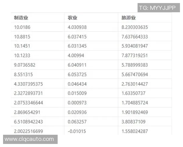 技术统计:VAR近5场表现一览 技术统计:VAR近5场表现一览