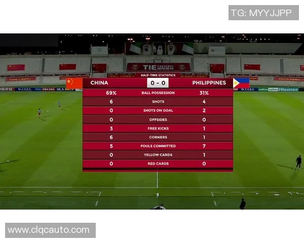 足球比赛技术统计：控球率与射门次数分析