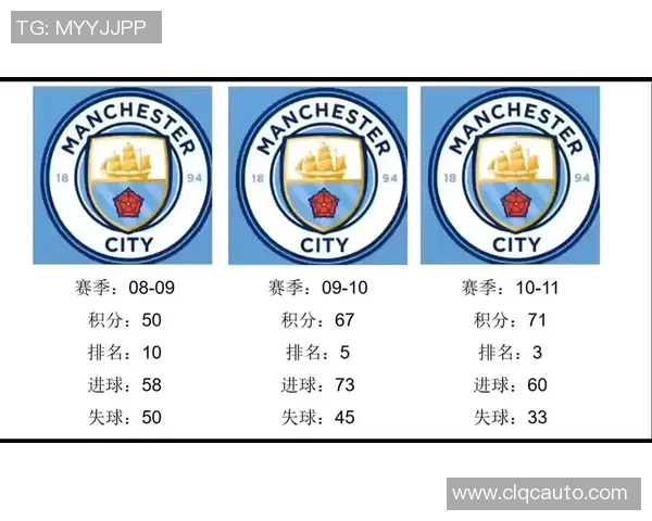 欧洲五大联赛最新积分榜全面解析
