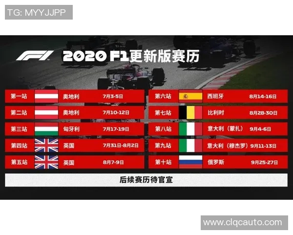 2025赛季F1新规则下车手实力对比与赛事发展趋势分析